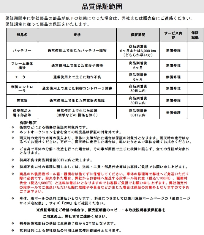 電動キックボード 公道走行可能 E-KON grande PLUS（原付一種） ｜ E-KON公式ストア